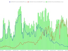 Afbeeldingslocatie: https://tweakers.net/i/793o9OKbGyLJAxP2RD4DD7O54qs=/234x176/filters:strip_icc():strip_exif()/f/image/8cu4hNv0okl1iILrLF94GaCS.jpg?f=fotoalbum_medium