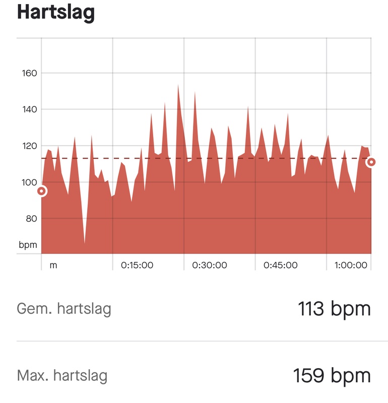 Afbeeldingslocatie: https://tweakers.net/i/7ATWmYXyETFSbXZAxoA_GKKWRw4=/x800/filters:strip_icc():strip_exif()/f/image/u8iqhYJqBdNS7wW5oy6l6i4l.jpg?f=fotoalbum_large