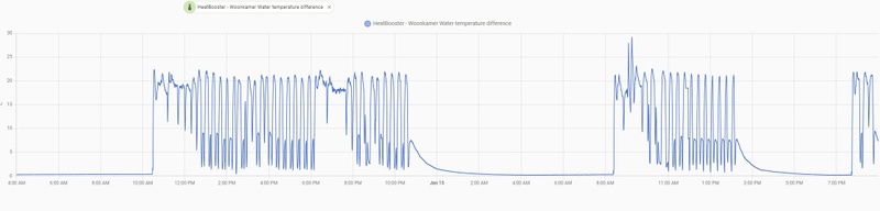 Afbeeldingslocatie: https://tweakers.net/i/7AfB4ENQA-2VKD6xsJ178bB8EhQ=/800x/filters:strip_icc():strip_exif()/f/image/uWIHO4D5pncitCvOjE20n6fX.jpg?f=fotoalbum_large