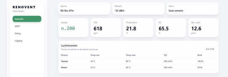 Afbeeldingslocatie: https://tweakers.net/i/7BoUNU6rYOc1djqj5QgvFplUGXQ=/800x/filters:strip_exif()/f/image/shTl0T8RZB1wnLX4dShxVzD9.png?f=fotoalbum_large
