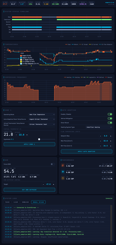 Afbeeldingslocatie: https://tweakers.net/i/7CBtlavnOzXG4PoZvWvWr33yDPs=/x800/filters:strip_exif()/f/image/1TMJPj4idomZP7AS4HFsXZYn.png?f=fotoalbum_large