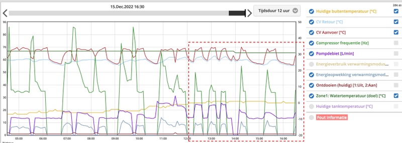 Afbeeldingslocatie: https://tweakers.net/i/7DC4QsHYpccRHfGa6fNAIHzfxw8=/800x/filters:strip_icc():strip_exif()/f/image/Yj1yn4HM75qxplwPNuunNGOt.jpg?f=fotoalbum_large