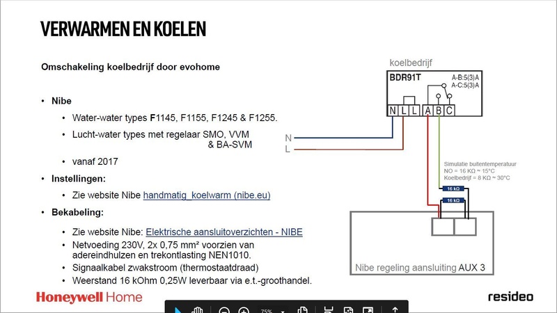 Afbeeldingslocatie: https://tweakers.net/i/7DJzJiw_liqT9QnNwlP-jf_UMzE=/800x/filters:strip_icc():strip_exif()/f/image/PNFGfmyETveinQulz8kqL6ll.jpg?f=fotoalbum_large