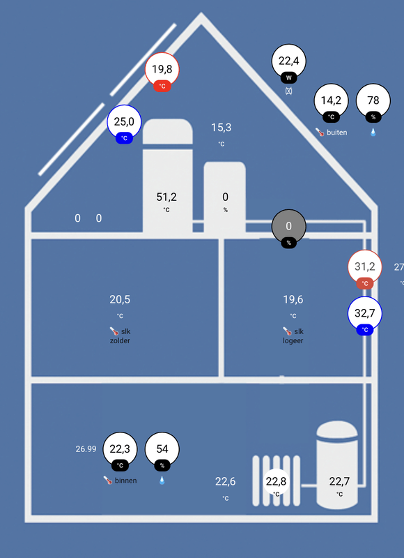 Afbeeldingslocatie: https://tweakers.net/i/7DMhg3Hf0fgGEH8kIT_mYrqtXUE=/x800/filters:strip_exif()/f/image/WIP0MIlUNnckfFMevecqUHGM.png?f=fotoalbum_large