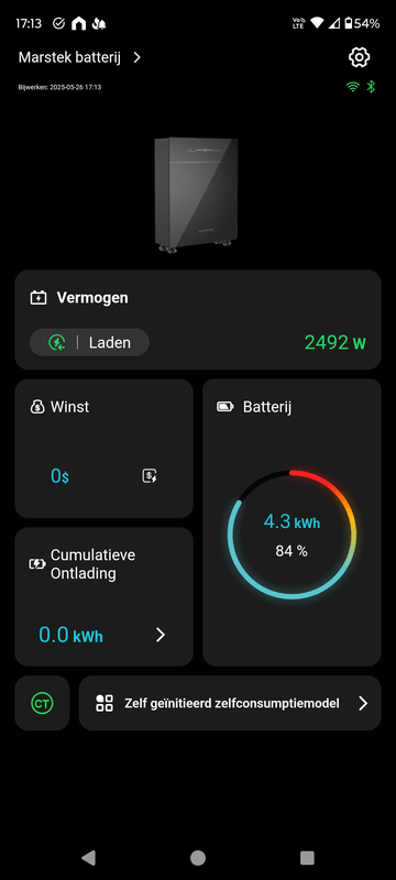 Afbeeldingslocatie: https://tweakers.net/i/7E08_9k1eGIKR9UFoSC7gLW2YIs=/x800/filters:strip_exif()/f/image/T87Qu8H1AsQCTxQCLELjLVyY.png?f=fotoalbum_large