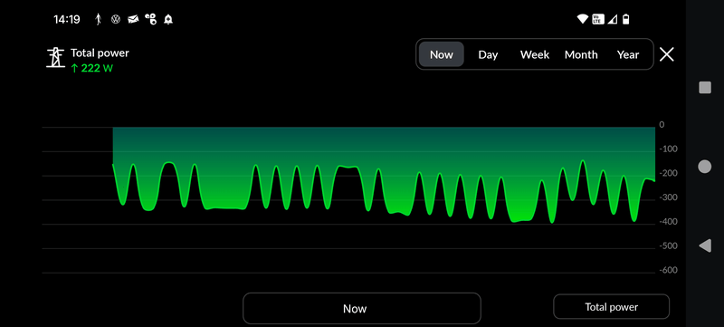 Afbeeldingslocatie: https://tweakers.net/i/7E36XK67c9gRlL9tzL-bEATmOu0=/800x/filters:strip_exif()/f/image/1XAxGRlbSEtBUrPXrkDmy66c.png?f=fotoalbum_large