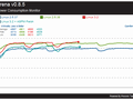 Linux aspm patch