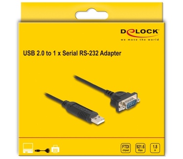 Delock 67321
