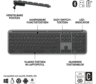 Logitech MK950 Signature Slim Combo for Business