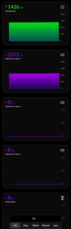 Afbeeldingslocatie: https://tweakers.net/i/7FWlVh9AlzAO0971KlKSfwWTBgI=/x800/filters:strip_icc():strip_exif()/f/image/SLykRxZF631jyIBkL4Izf9Jn.jpg?f=fotoalbum_large