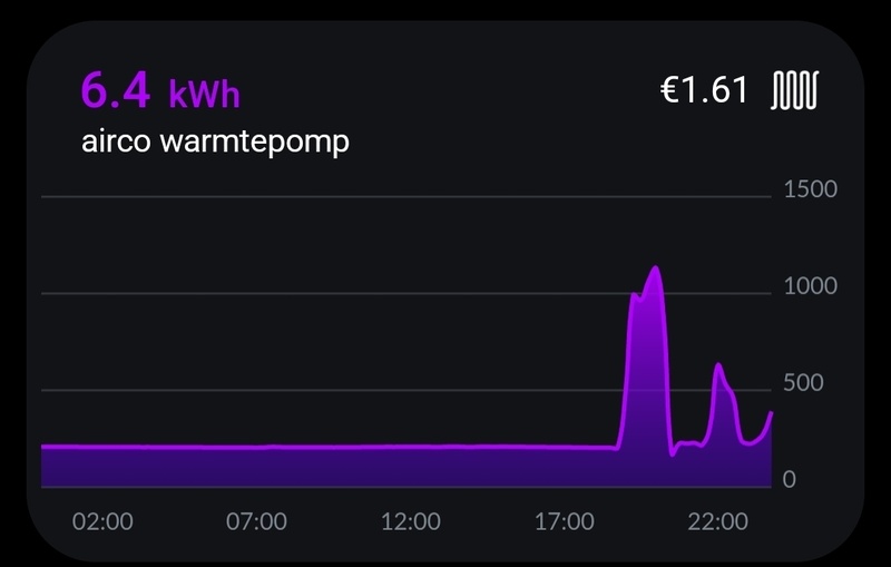 Afbeeldingslocatie: https://tweakers.net/i/7G2QN391q1l3_KpoizquI0V7EgU=/800x/filters:strip_icc():strip_exif()/f/image/i4drDU5aK5lxTJWMVJiZdjHu.jpg?f=fotoalbum_large