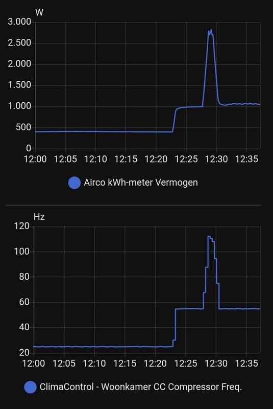 Afbeeldingslocatie: https://tweakers.net/i/7GIYT_KWnrwR81yL1klc3eTx0kA=/x800/filters:strip_icc():strip_exif()/f/image/xNY3cy5V0kDpLhhUDSE0vp3R.jpg?f=fotoalbum_large