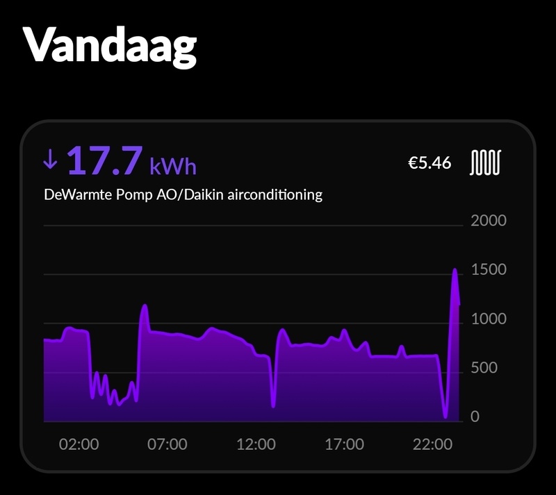 Afbeeldingslocatie: https://tweakers.net/i/7H1mNOS7jO6lQQMXPEGaJz9B9HM=/800x/filters:strip_icc():strip_exif()/f/image/uni64UUyDiORIL102AGcpI3R.jpg?f=fotoalbum_large