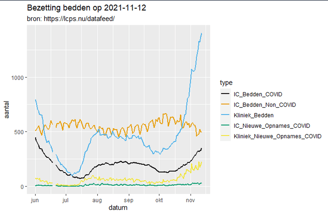 Afbeeldingslocatie: https://tweakers.net/i/7HTCZP9i-JiJYmbAFVK7r9AXBaM=/full-fit-in/4000x4000/filters:no_upscale():fill(white):strip_exif()/f/image/p2tLX9yKRJ75cZJAgeYSUrpt.png?f=user_large