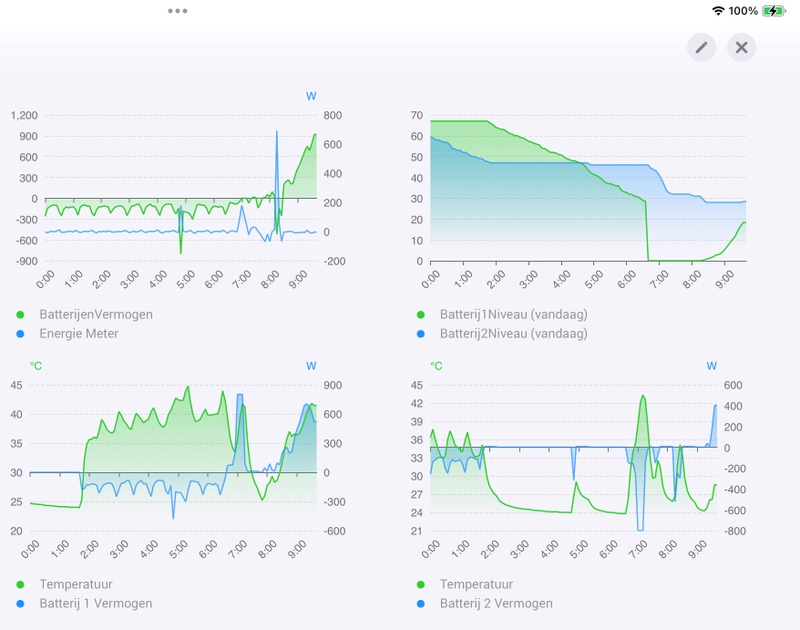 Afbeeldingslocatie: https://tweakers.net/i/7HXDLdcYX4TqS2Q8gXBL3T7bBKE=/800x/filters:strip_icc():strip_exif()/f/image/njjMR3Sr5gA6pc9yJbJwcMTB.jpg?f=fotoalbum_large