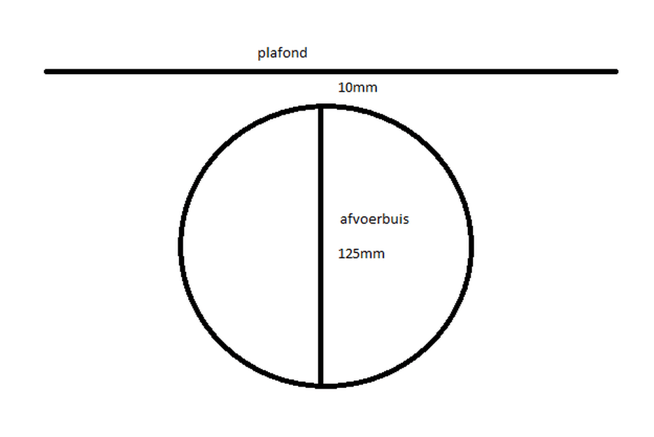 Afbeeldingslocatie: https://tweakers.net/i/7HXQ7VqIB1zvbetjUeIv_MZqML0=/full-fit-in/4000x4000/filters:no_upscale():fill(white):strip_exif()/f/image/2Ad5PG1E5yIVCnwSqBAi5TqP.png?f=user_large