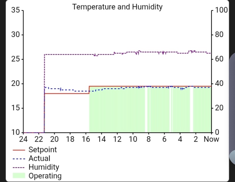 Afbeeldingslocatie: https://tweakers.net/i/7HXx9JFaz74kKudKtwdXmJJkHN0=/800x/filters:strip_icc():strip_exif()/f/image/wbzGGX6T4PvDVM5TzyObsw4M.jpg?f=fotoalbum_large