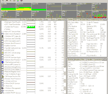 TaskInfo2003 screenshot