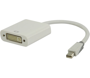 Bandridge 0.2m Mini DisplayPort - DVI m/f
