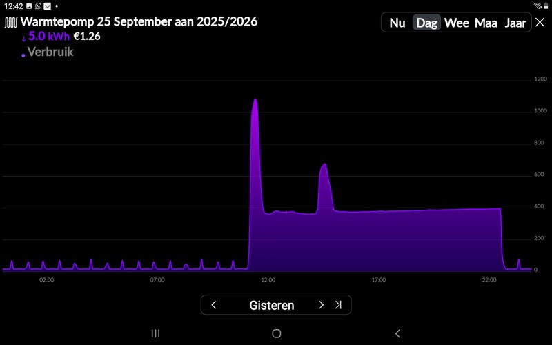 Afbeeldingslocatie: https://tweakers.net/i/7HrwWPO4rXFUKoU7qFnj7teq250=/800x/filters:strip_icc():strip_exif()/f/image/9GrrN0UX1aQ2cuRgeDwxBysG.jpg?f=fotoalbum_large