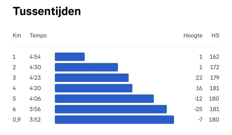 Afbeeldingslocatie: https://tweakers.net/i/7ITrXvg7LStHdC0kgJsebSL3sU4=/800x/filters:strip_icc():strip_exif()/f/image/Q1Fe8ZzdxQzKGDl5Jy9DgoCk.jpg?f=fotoalbum_large