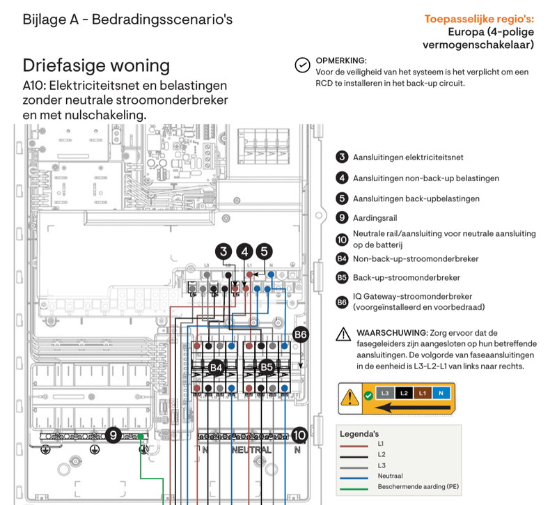 Afbeeldingslocatie: https://tweakers.net/i/7I_a4hEUrHAgKrck-2-vYu3QaIs=/800x/filters:strip_exif()/f/image/BG2Krb2PBzIavwiyWYlyynp6.png?f=fotoalbum_large