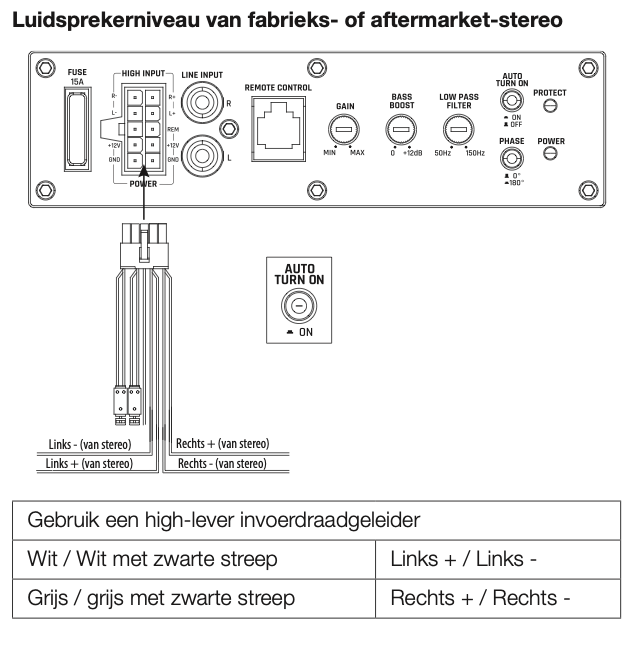 Afbeeldingslocatie: https://tweakers.net/i/7J0KYO8TD7fO3do4SAjBz6RGERM=/fit-in/4000x4000/filters:no_upscale():strip_exif()/f/image/DE98Deuo9mCzVgNXhScKcQFK.png?f=user_large