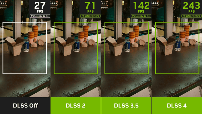 DLSS cyberpunk multi frame generation