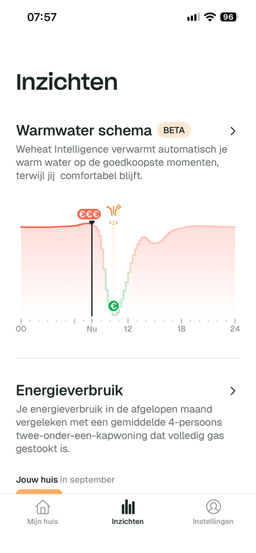 Afbeeldingslocatie: https://tweakers.net/i/7JL1dGls6B9E-tGfo8fUJA0yngc=/x800/filters:strip_exif()/f/image/yWdv9OByX4nBipiT2547VOn2.png?f=fotoalbum_large