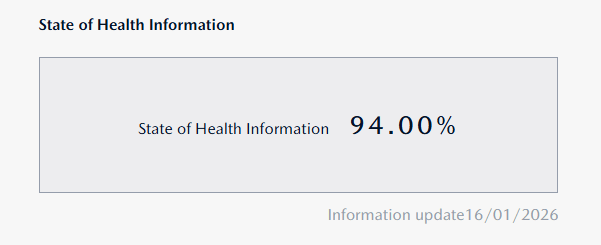 Afbeeldingslocatie: https://tweakers.net/i/7JRDd7ERL4qvNh0X77CNNvOvFZ0=/fit-in/4000x4000/filters:no_upscale():strip_exif()/f/image/5rgICyJtUOVUkojrejiBdV2C.png?f=user_large