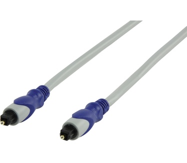 HQ Products Toslink/Toslink, 5m