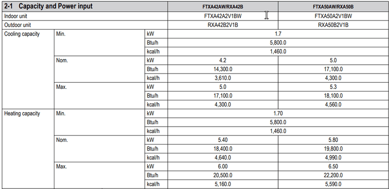 Afbeeldingslocatie: https://tweakers.net/i/7Jo8zQTId7AvLU9GGXabysb2BsM=/800x/filters:strip_exif()/f/image/5Upv4eOHIMHcyIZwSLatqB3N.png?f=fotoalbum_large