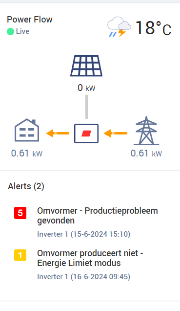 Afbeeldingslocatie: https://tweakers.net/i/7Jvg_lCRNUO1OF_ZbTAYBbQXMWQ=/full-fit-in/4000x4000/filters:no_upscale():fill(white):strip_exif()/f/image/MhcmXJFEOCsdvg3SzPIqCEQ3.png?f=user_large
