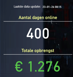 Afbeeldingslocatie: https://tweakers.net/i/7KGS7bnSqApF83SESRRKNgIGMoc=/fit-in/4000x4000/filters:no_upscale():strip_exif()/f/image/oJClqiAb6U1mLKzvU7xst7dm.png?f=user_large