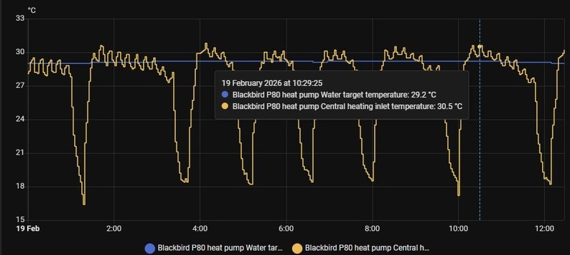 Afbeeldingslocatie: https://tweakers.net/i/7KMAJI76Bxw0FCYPwJBHh7FqRSA=/800x/filters:strip_icc():strip_exif()/f/image/FFJZfnGshyfSZeQJKhkppwVz.jpg?f=fotoalbum_large