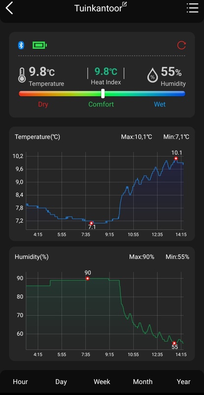 Afbeeldingslocatie: https://tweakers.net/i/7KQG-LkMZ5Irmi6hkGCz3rUX3PY=/x800/filters:strip_icc():strip_exif()/f/image/GKOfLIICw0qCDcfqFrgPbIZo.jpg?f=fotoalbum_large