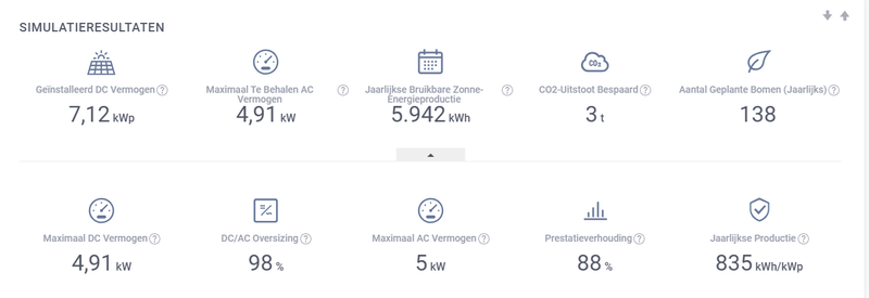 Afbeeldingslocatie: https://tweakers.net/i/7LHYPOHbJSMs-1WPTvwkEMIhBiA=/800x/filters:strip_exif()/f/image/KEisVoxSMMO07gitxw5zh7Ia.png?f=fotoalbum_large