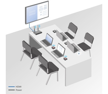ACT Aero 4K Draadloos Presentatiesysteem - AC7960