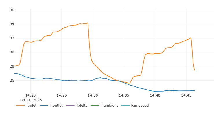 Afbeeldingslocatie: https://tweakers.net/i/7LX-SHezVP3zNAVMwotazP8Menw=/fit-in/4000x4000/filters:no_upscale():strip_exif()/f/image/LhQs7EQ8fKdV3cLAt2Mjmk5H.png?f=user_large