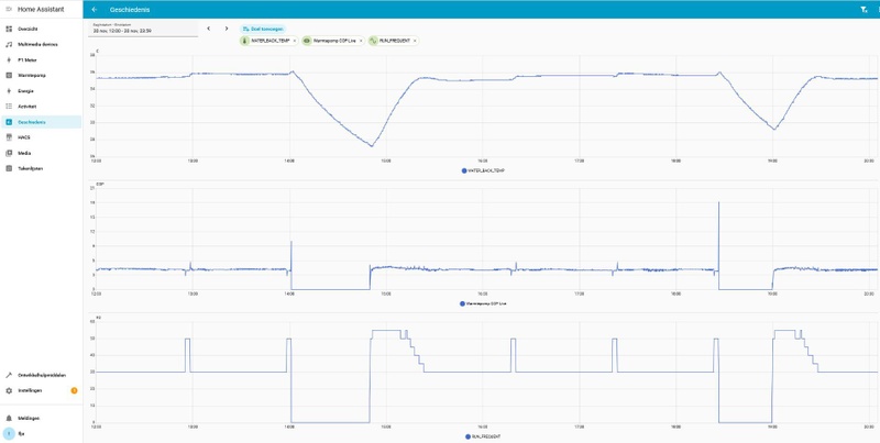 Afbeeldingslocatie: https://tweakers.net/i/7LckkuWlKpyYrACEed0tGQSP6oQ=/800x/filters:strip_icc():strip_exif()/f/image/dX3zQdNPEKMbFSuNgnsBx8AS.jpg?f=fotoalbum_large