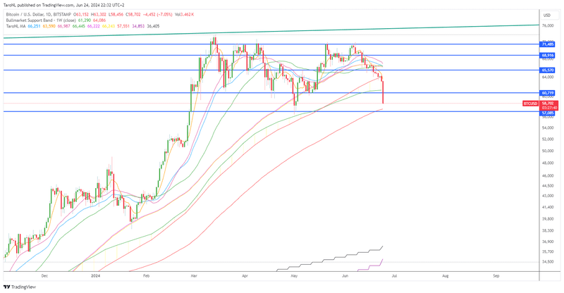 Afbeeldingslocatie: https://tweakers.net/i/7LprqZTZIcDpKtB9bl3yaxkDvKI=/800x/filters:strip_exif()/f/image/gS5NW6UX23VC0wfMwqlPaxIv.png?f=fotoalbum_large