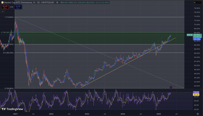 Afbeeldingslocatie: https://tweakers.net/i/7MDWmg8YLaPAJTE0_pIE-FVfa-A=/800x/filters:strip_exif()/f/image/hU2oM1lrFbK9iX3qSPvSm7RW.png?f=fotoalbum_large