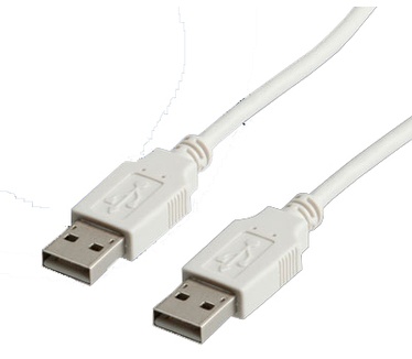 Roline USB 2.0 Cable, Type A-A, 4.5 m