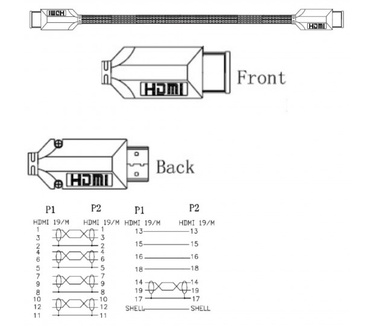 Ligawo 1m 2xHDMI