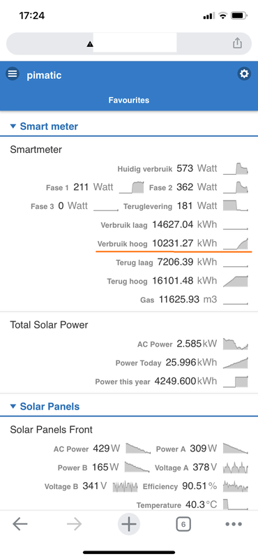 Afbeeldingslocatie: https://tweakers.net/i/7Nl0iaTxKejQaKVL1RaO6slArAI=/x800/filters:strip_exif()/f/image/Al8IEZTmEiDpAZwlBIuKO5bC.png?f=fotoalbum_large