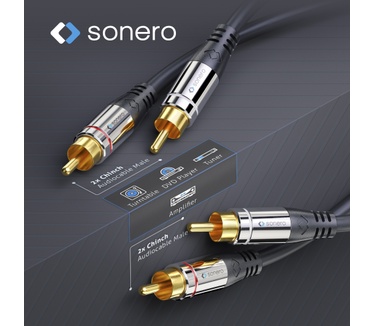 Sonero S-AC700-075