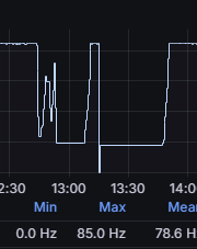 Afbeeldingslocatie: https://tweakers.net/i/7O5rJtXLSCT952e7XH4toEOTB_M=/fit-in/4000x4000/filters:no_upscale():strip_exif()/f/image/jmJpUK39ucX35oAf1sFbVudD.png?f=user_large