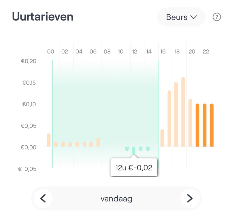 Afbeeldingslocatie: https://tweakers.net/i/7ODSAKM4JnlOot0rJQhDegKPusY=/800x/filters:strip_icc():strip_exif()/f/image/P1ewIav1tMb9pC5OQgBmjcGi.jpg?f=fotoalbum_large