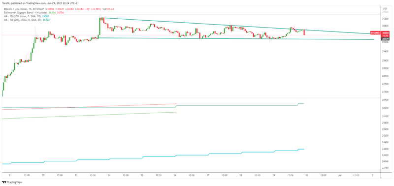 Afbeeldingslocatie: https://tweakers.net/i/7Oh13QdzLTzcpFUNT78UgfL32J4=/800x/filters:strip_exif()/f/image/u7Qopo9aQDEDBWbCE0mu9roc.png?f=fotoalbum_large
