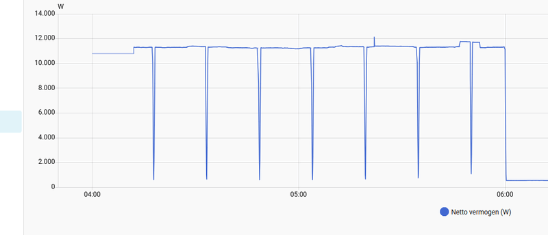 Afbeeldingslocatie: https://tweakers.net/i/7Ok7JOko_Ba5x_6aVSTz_N_dVkc=/800x/filters:strip_exif()/f/image/uxFuhwdjLxtsDHkT8WqLVvVM.png?f=fotoalbum_large